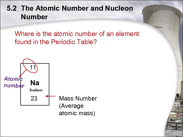 5. 2 The Atomic Number and Nucleon Number Where is the atomic number of