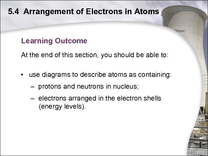 5. 4 Arrangement of Electrons in Atoms Learning Outcome At the end of this