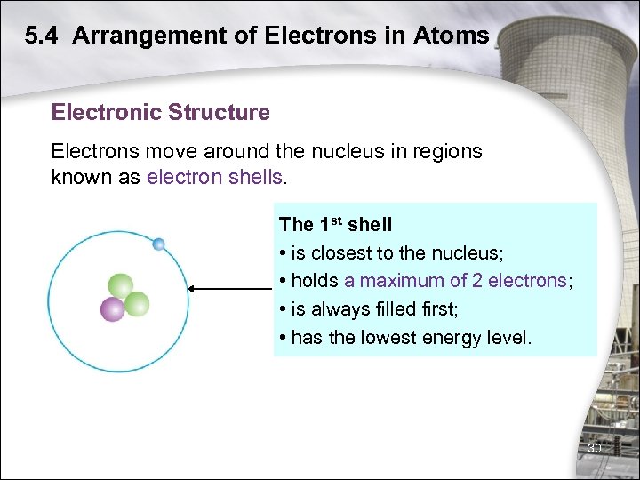 5. 4 Arrangement of Electrons in Atoms Electronic Structure Electrons move around the nucleus