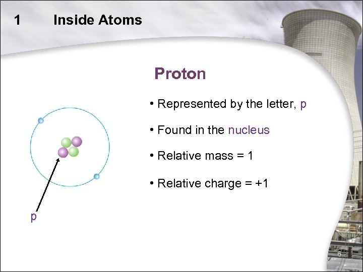 1 Inside Atoms Proton • Represented by the letter, p • Found in the