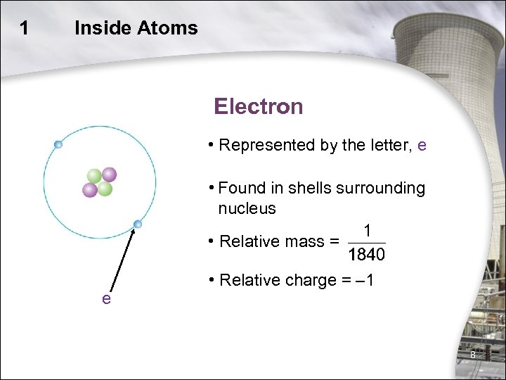 1 Inside Atoms Electron • Represented by the letter, e • Found in shells