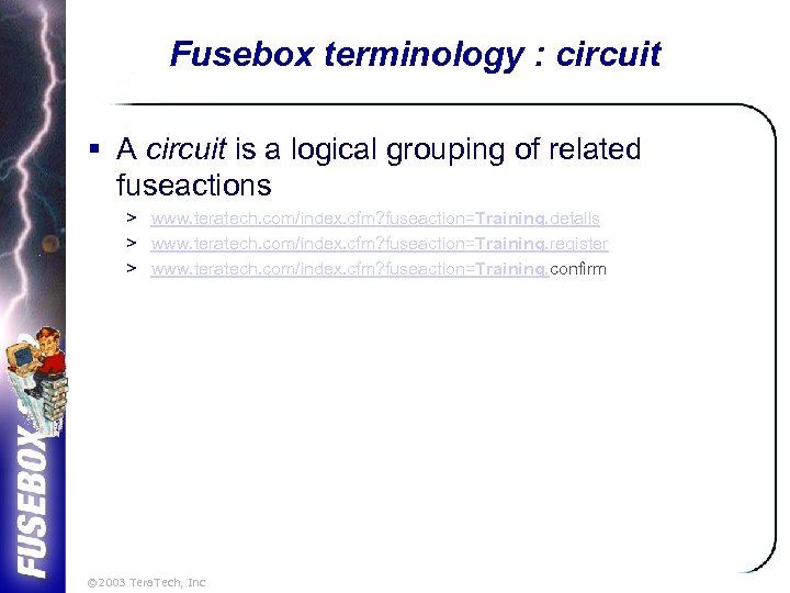 Fusebox terminology : circuit § A circuit is a logical grouping of related fuseactions
