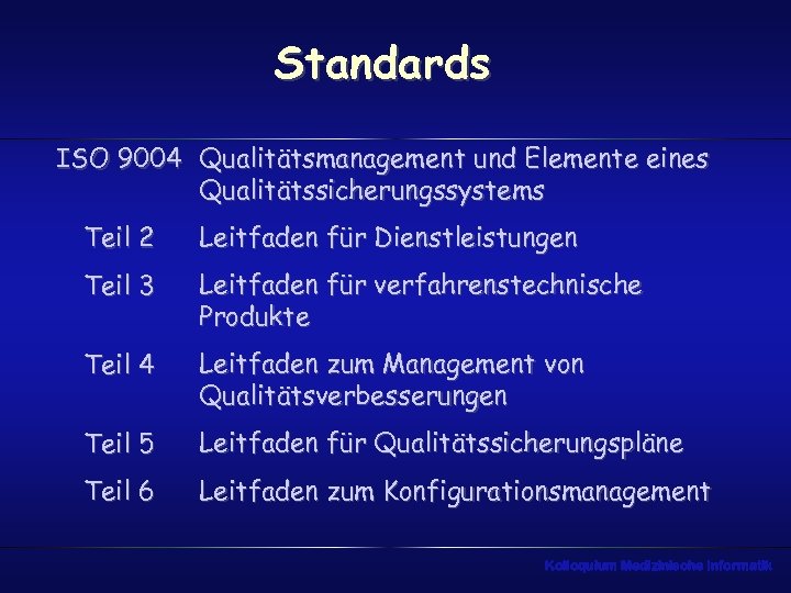 Standards ISO 9004 Qualitätsmanagement und Elemente eines Qualitätssicherungssystems Teil 2 Leitfaden für Dienstleistungen Teil