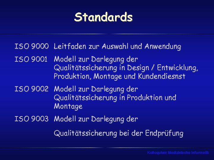 Standards ISO 9000 Leitfaden zur Auswahl und Anwendung ISO 9001 Modell zur Darlegung der