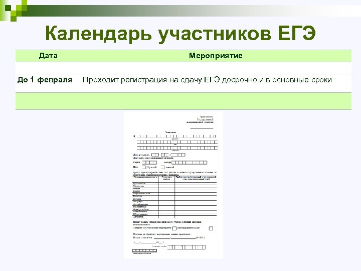 Календарь участников ЕГЭ Дата До 1 февраля Мероприятие Проходит регистрация на сдачу ЕГЭ досрочно
