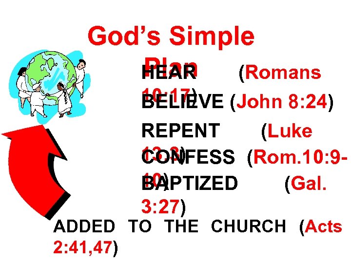 God’s Simple Plan (Romans HEAR 10: 17) BELIEVE (John 8: 24) REPENT (Luke 13: