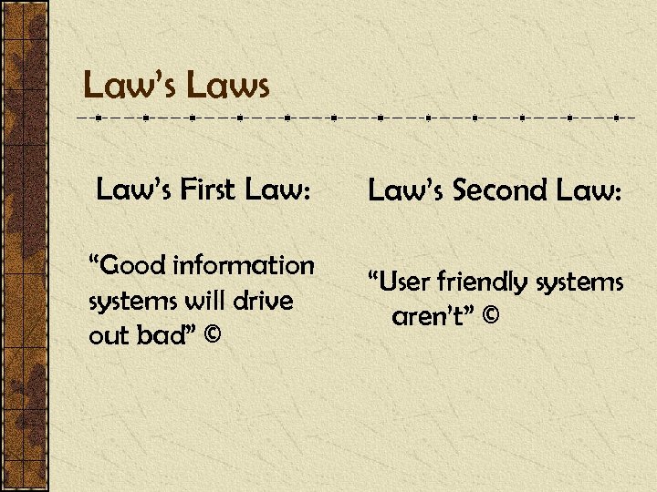 Law’s First Law: Law’s Second Law: “Good information systems will drive out bad” ©