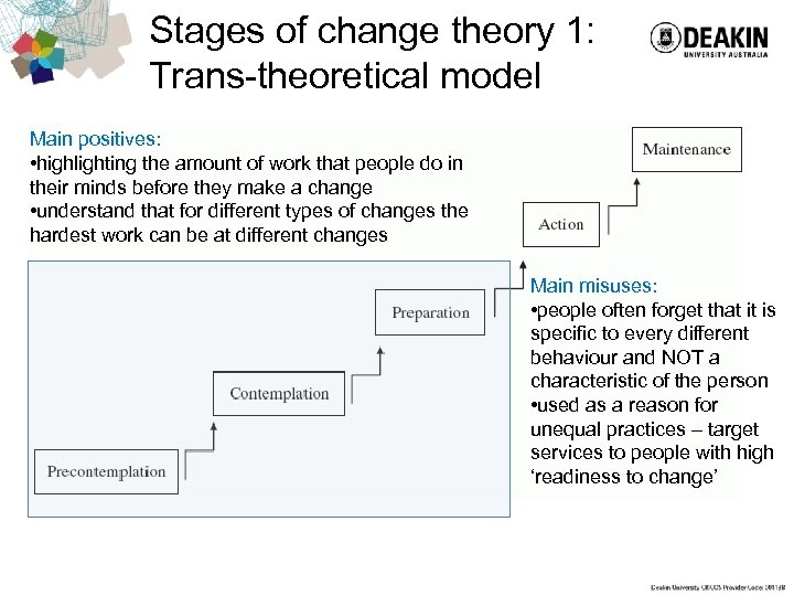 Stages of change theory 1: Trans-theoretical model Main positives: • highlighting the amount of