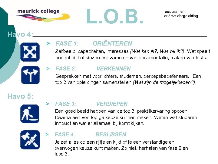 L. O. B. loopbaan en oriëntatiebegeleiding Havo 4: > FASE 1: ORIËNTEREN Zelfbeeld: capaciteiten,