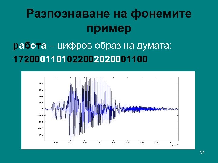 Разпознаване на фонемите пример работа – цифров образ на думата: 1720001101022002020001100 31 
