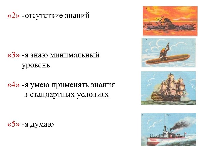  « 2» -отсутствие знаний « 3» -я знаю минимальный уровень « 4» -я