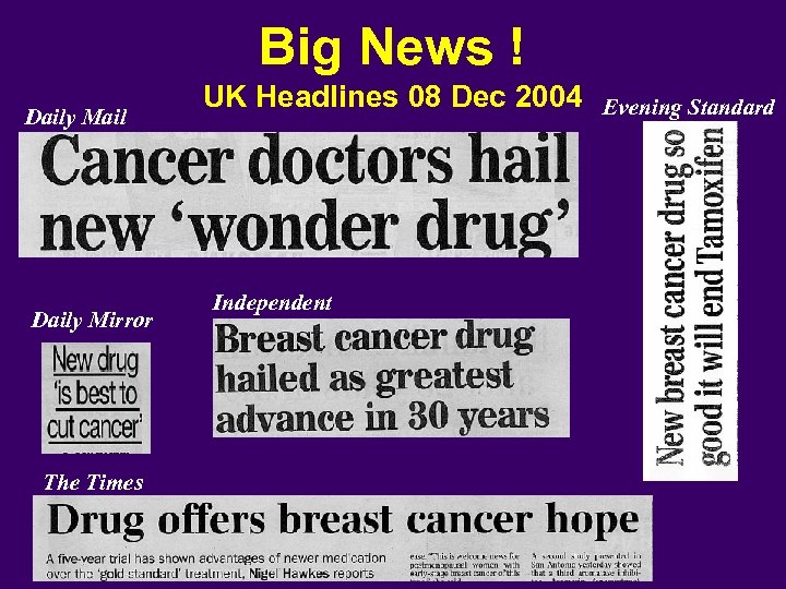 Big News ! Daily Mail Daily Mirror The Times UK Headlines 08 Dec 2004