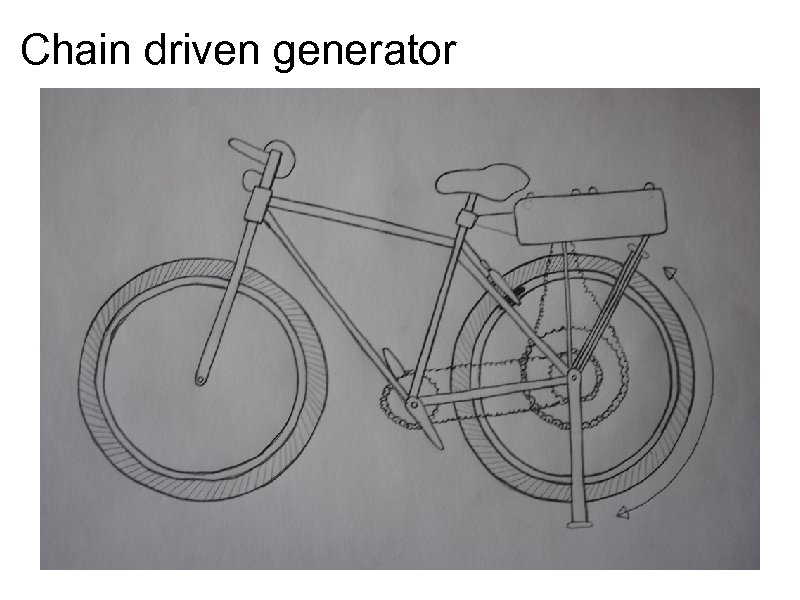 Chain driven generator 