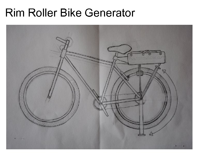 Rim Roller Bike Generator 