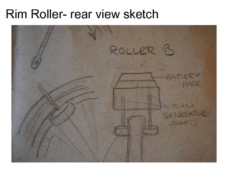 Rim Roller- rear view sketch 