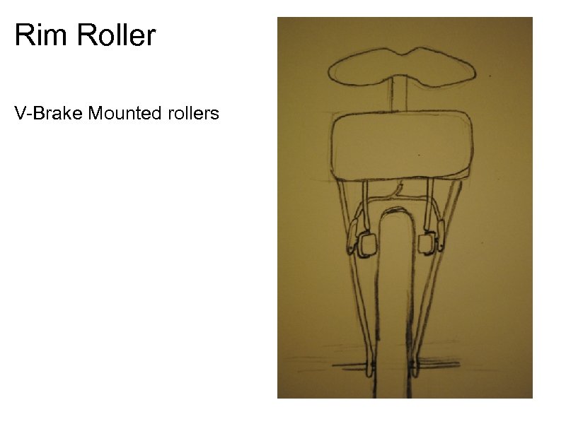 Rim Roller V-Brake Mounted rollers 