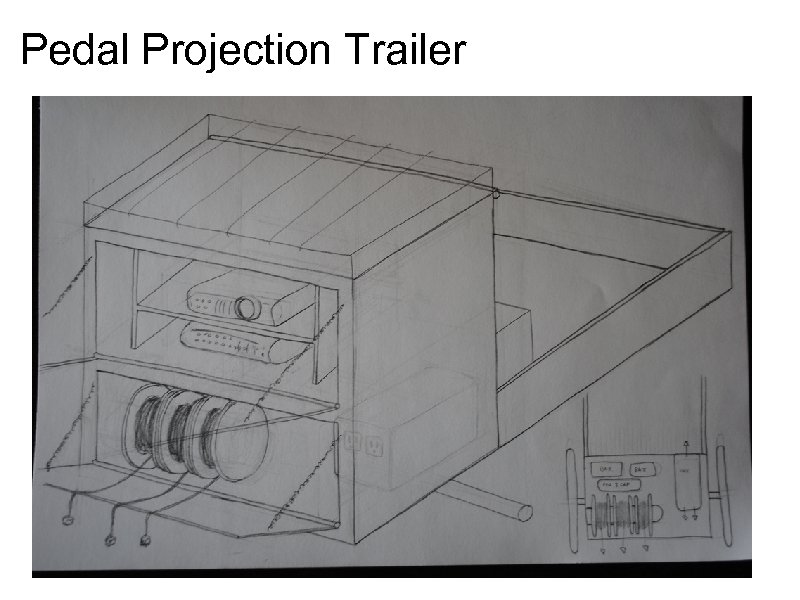 Pedal Projection Trailer 