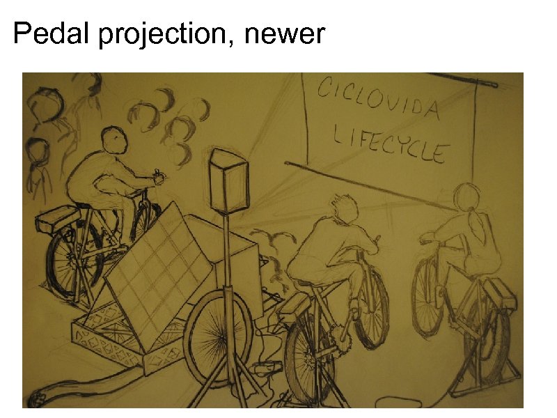 Pedal projection, newer 
