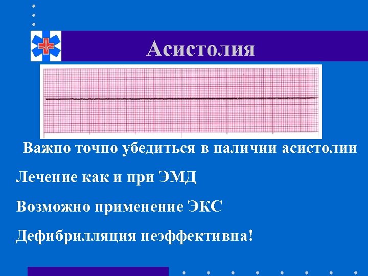 Асистолия Важно точно убедиться в наличии асистолии Лечение как и при ЭМД Возможно применение