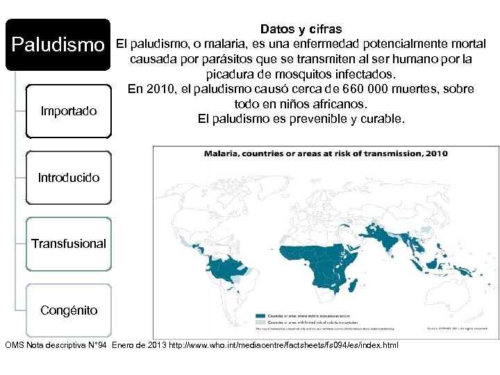 Paludismo Importado Datos y cifras El paludismo, o malaria, es una enfermedad potencialmente mortal