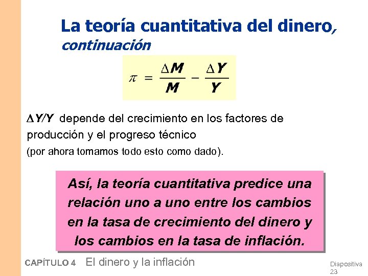 La teoría cuantitativa del dinero, continuación Y/Y depende del crecimiento en los factores de