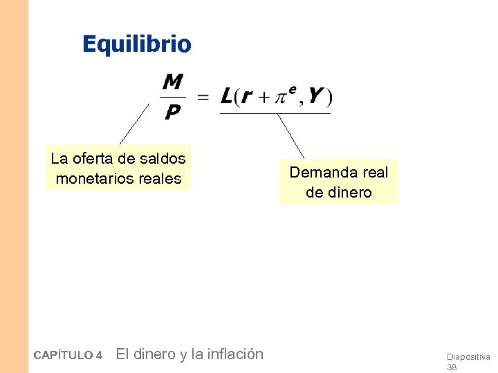 Equilibrio La oferta de saldos monetarios reales CAPÍTULO 4 El dinero y la inflación