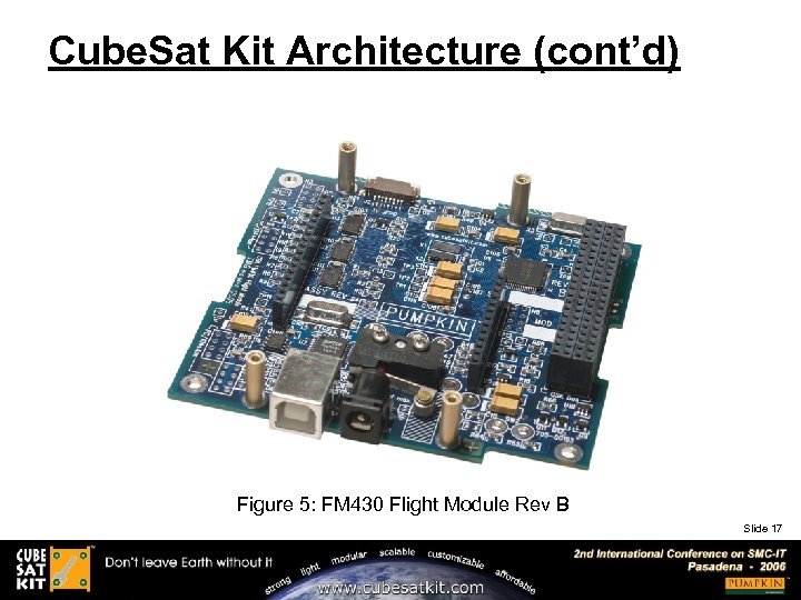 Cube. Sat Kit Architecture (cont’d) Figure 5: FM 430 Flight Module Rev B Slide