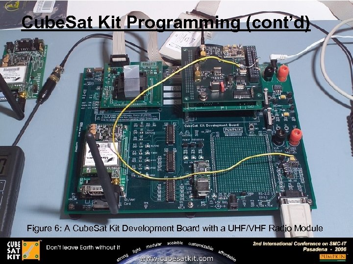 Cube. Sat Kit Programming (cont’d) Figure 6: A Cube. Sat Kit Development Board with