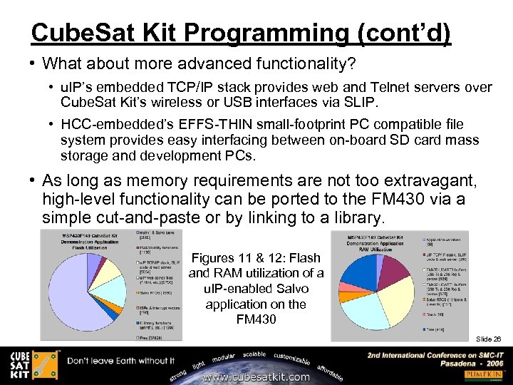 Cube. Sat Kit Programming (cont’d) • What about more advanced functionality? • u. IP’s