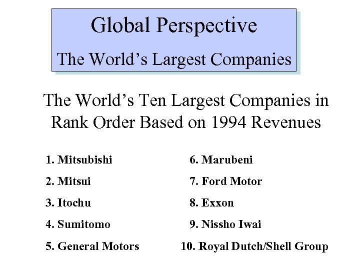 Global Perspective The World’s Largest Companies The World’s Ten Largest Companies in Rank Order