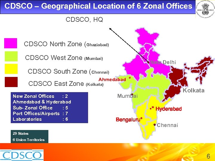 CDSCO – Geographical Location of 6 Zonal Offices CDSCO, HQ CDSCO North Zone (Ghaziabad)