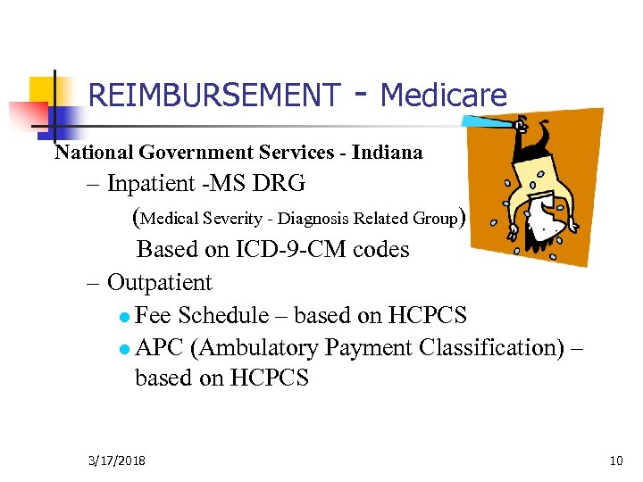 REIMBURSEMENT - Medicare National Government Services - Indiana – Inpatient -MS DRG (Medical Severity
