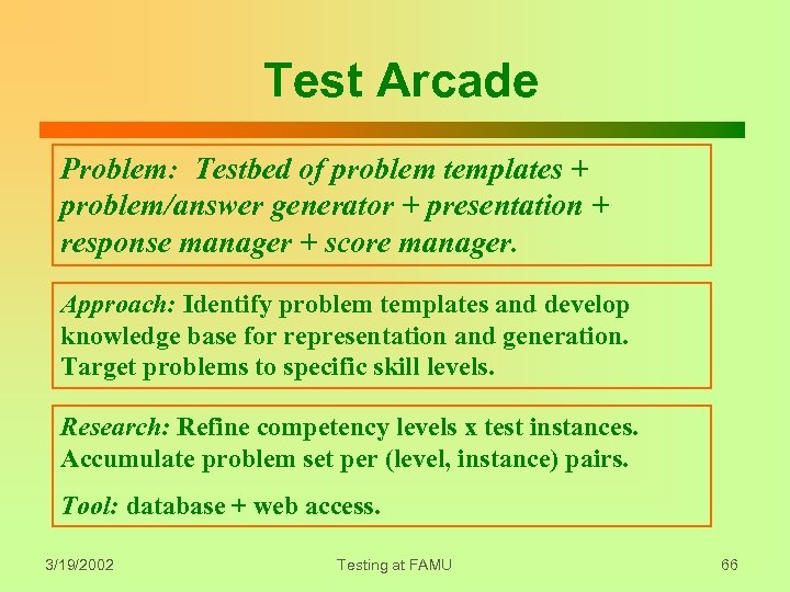 Test Arcade Problem: Testbed of problem templates + problem/answer generator + presentation + response