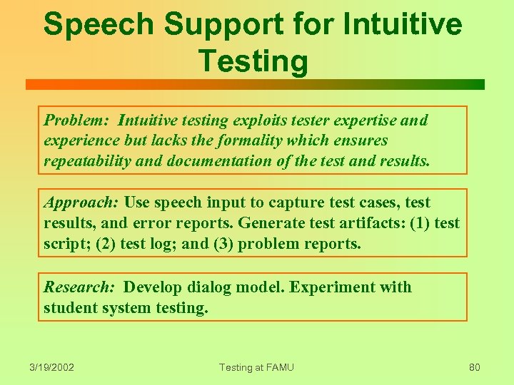Speech Support for Intuitive Testing Problem: Intuitive testing exploits tester expertise and experience but