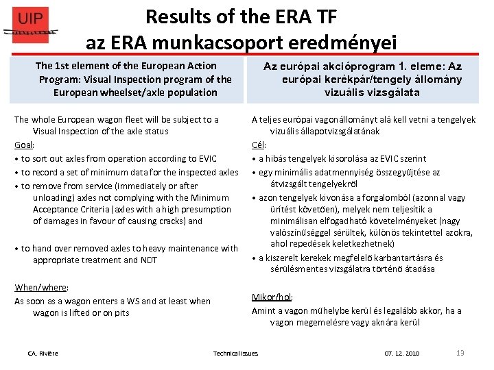 Results of the ERA TF az ERA munkacsoport eredményei The 1 st element of