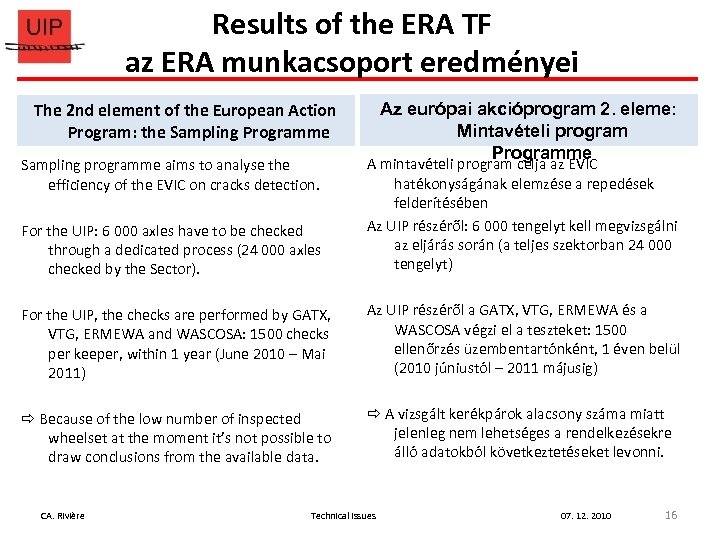 Results of the ERA TF az ERA munkacsoport eredményei The 2 nd element of