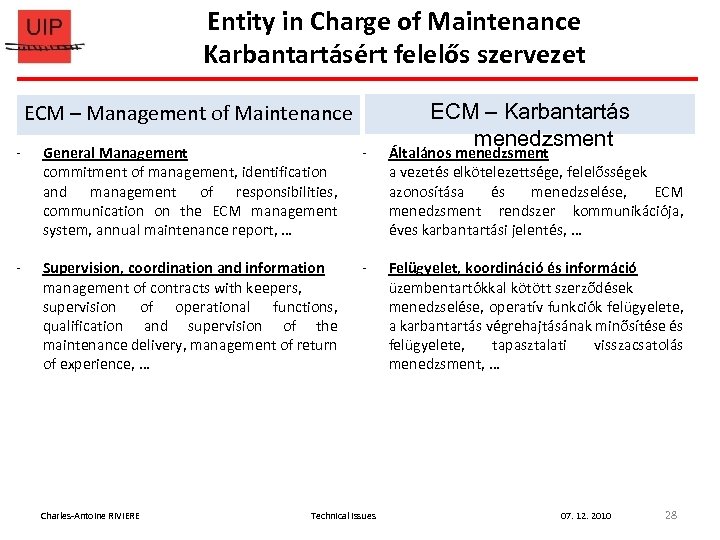 Entity in Charge of Maintenance Karbantartásért felelős szervezet ECM – Management of Maintenance ECM