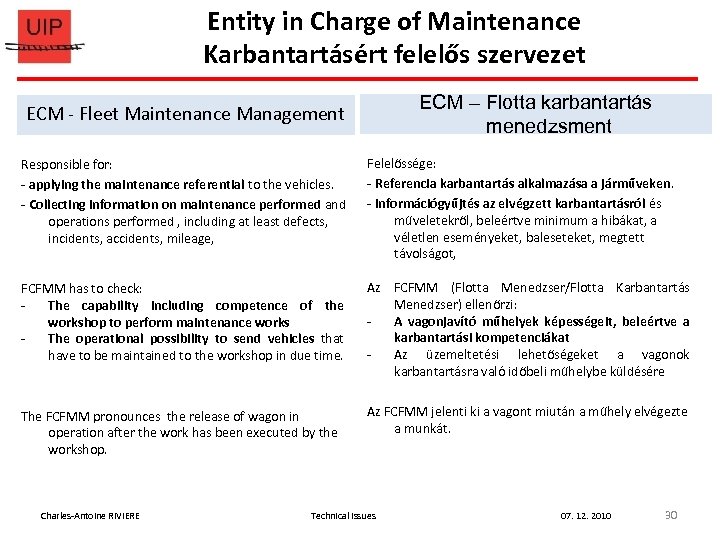 Entity in Charge of Maintenance Karbantartásért felelős szervezet ECM – Flotta karbantartás menedzsment ECM