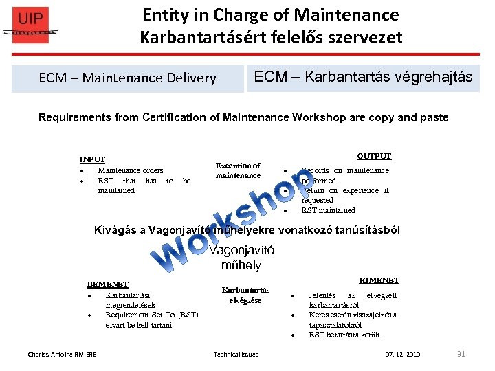 Entity in Charge of Maintenance Karbantartásért felelős szervezet ECM – Maintenance Delivery ECM –