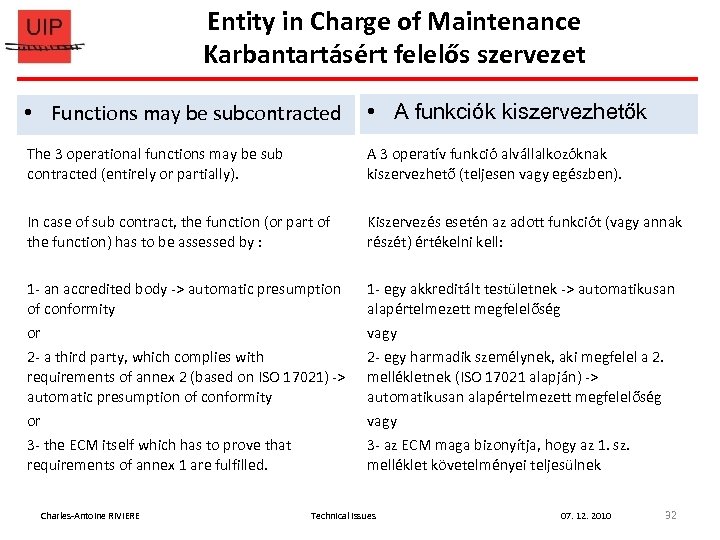 Entity in Charge of Maintenance Karbantartásért felelős szervezet • Functions may be subcontracted •