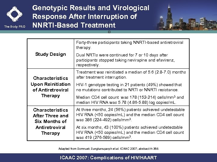 The Body PRO Genotypic Results and Virological Response After Interruption of NNRTI-Based Treatment Forty-three