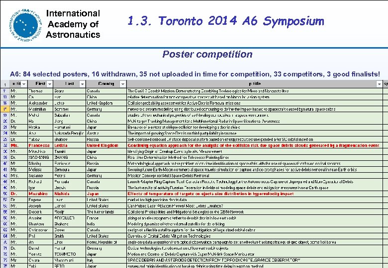 International Academy of Astronautics 1. 3. Toronto 2014 A 6 Symposium Poster competition A