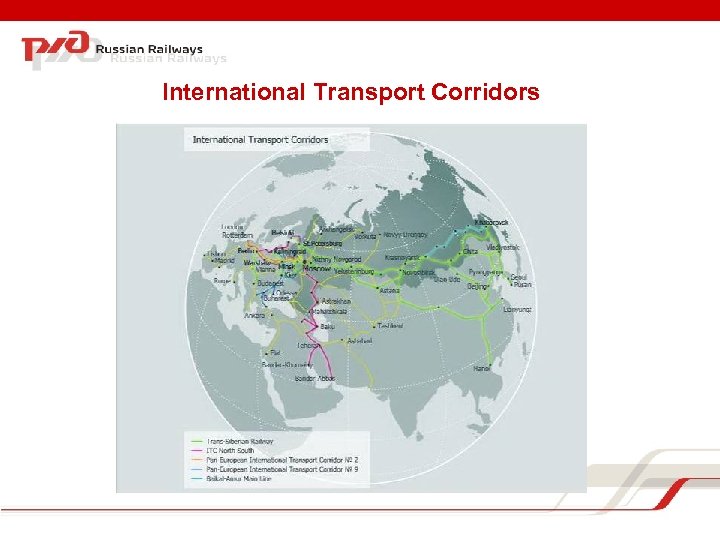 International Transport Corridors 