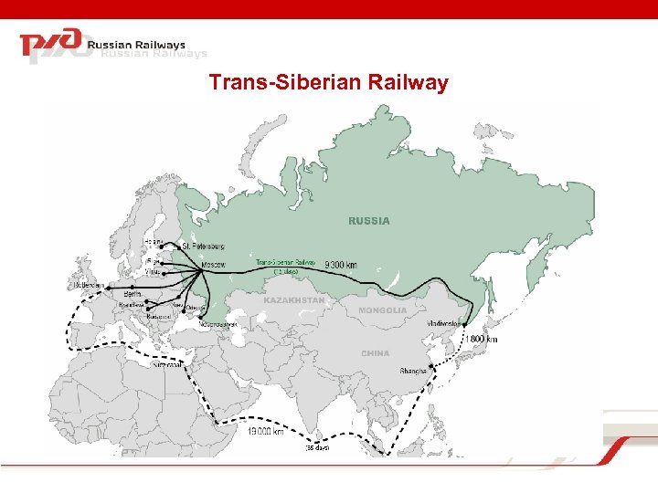 Trans-Siberian Railway 