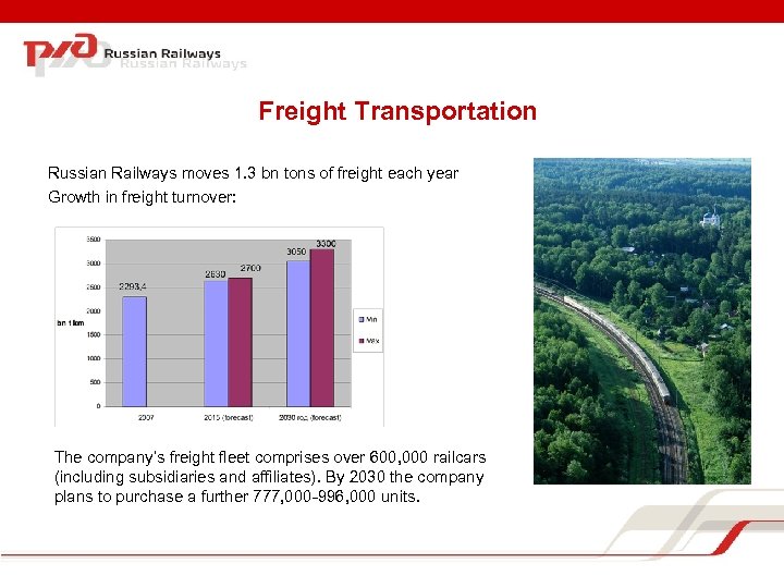 Freight Transportation Russian Railways moves 1. 3 bn tons of freight each year Growth