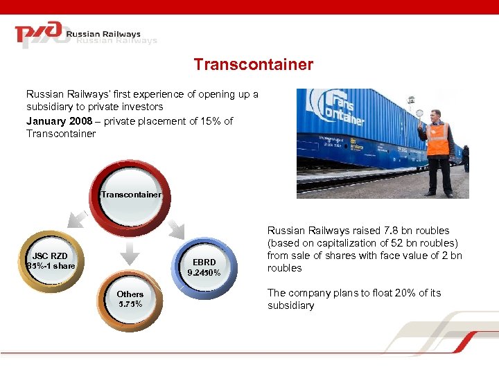 Transcontainer Russian Railways’ first experience of opening up a subsidiary to private investors January