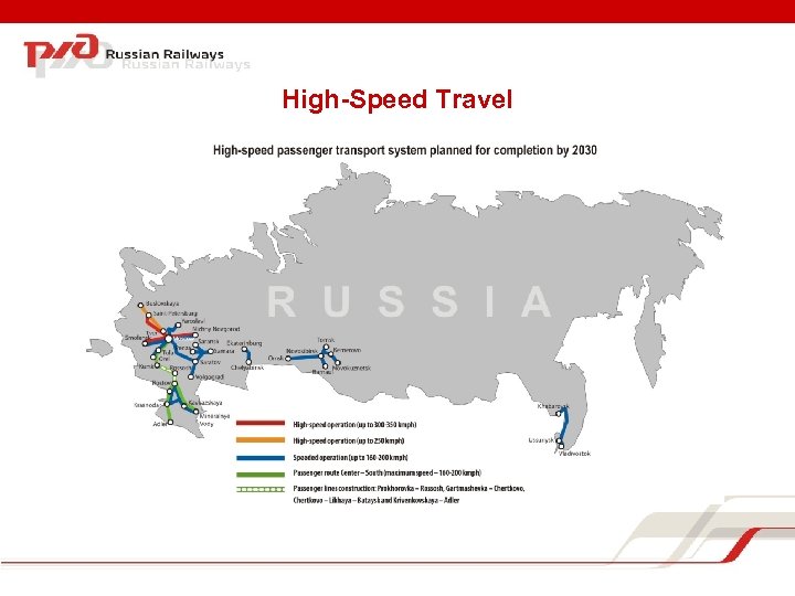 High-Speed Travel 