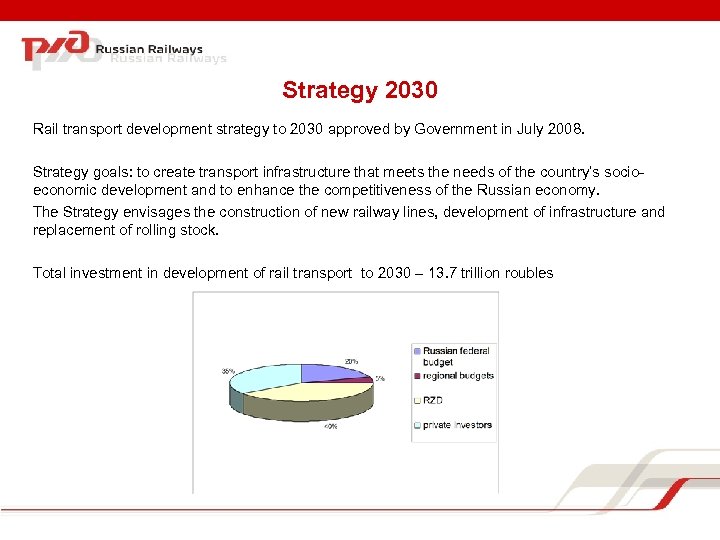 Strategy 2030 Rail transport development strategy to 2030 approved by Government in July 2008.