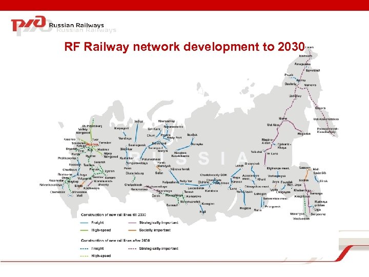 RF Railway network development to 2030 