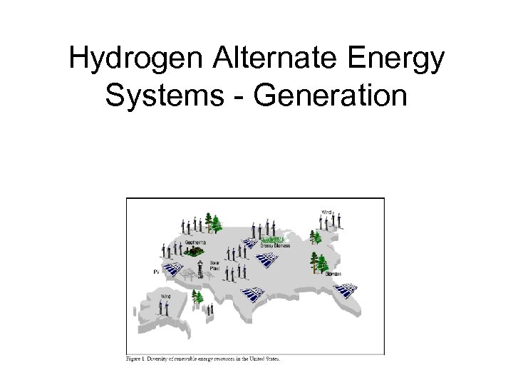 Hydrogen Alternate Energy Systems - Generation 